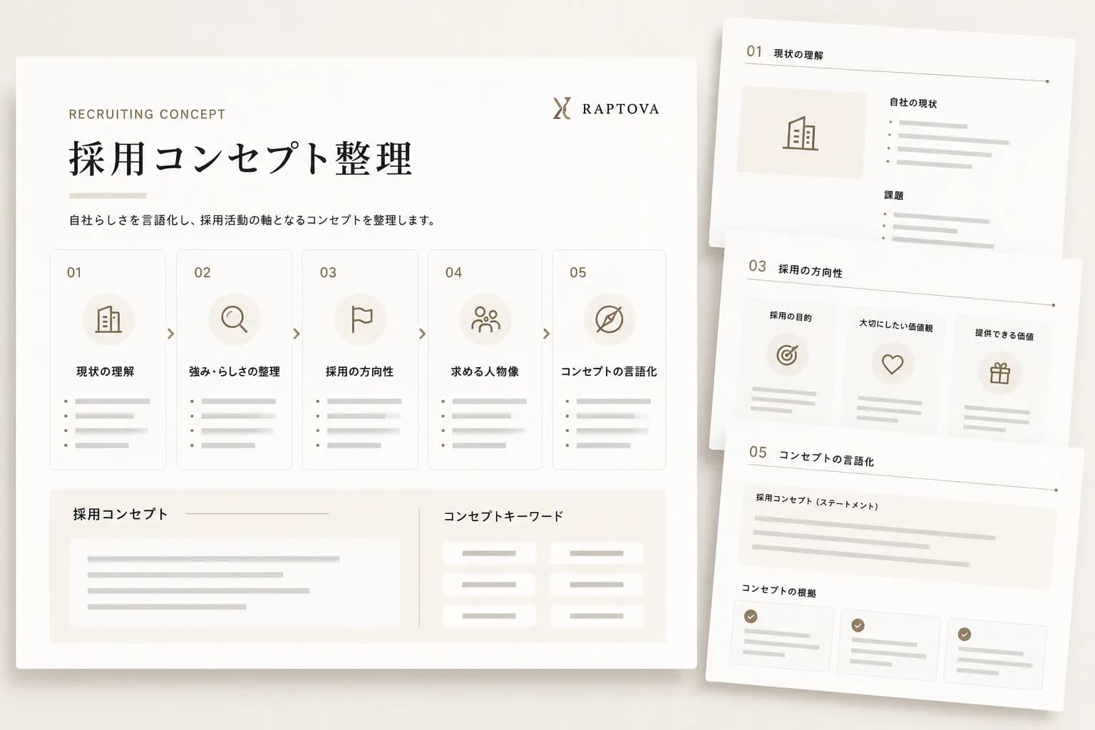 採用コンセプト整理シートと採用方針をまとめた資料