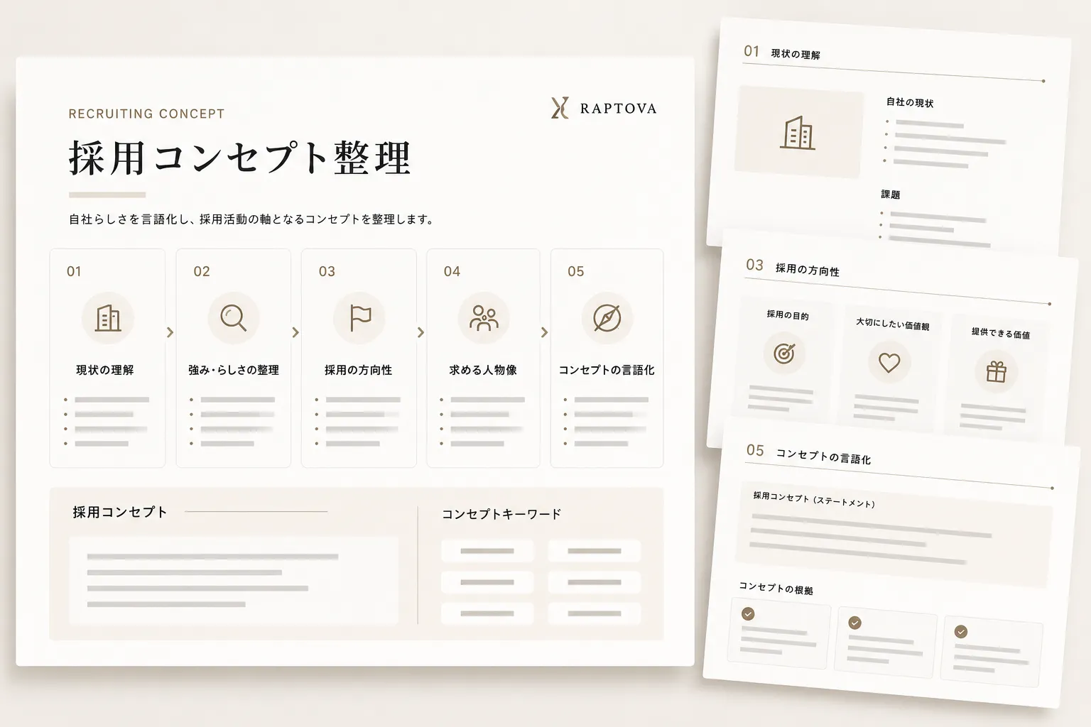 採用コンセプト整理シートと採用方針をまとめた資料